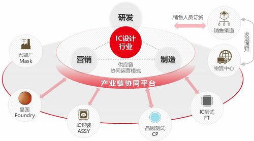 數據驅動，智能運營 數字經濟新階段下的成都新媒體運營變革