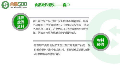 成都新媒體運營如何巧妙運用PPT圖解，助力公眾遠(yuǎn)離食品欺詐