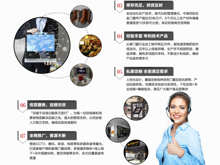 市場變化，門窗企業也必須跟隨變化 從卡帝門窗看互聯網時代的轉型之路