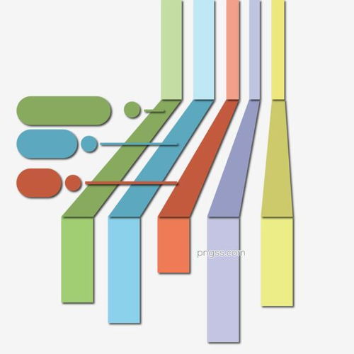 商業(yè)信息圖表設(shè)計(jì) 打造高效市場(chǎng)營(yíng)銷視覺(jué)工具